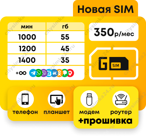 Full-M Сэкономьте на закупке сим-карт Билайн оптом и повысьте свою прибыль!